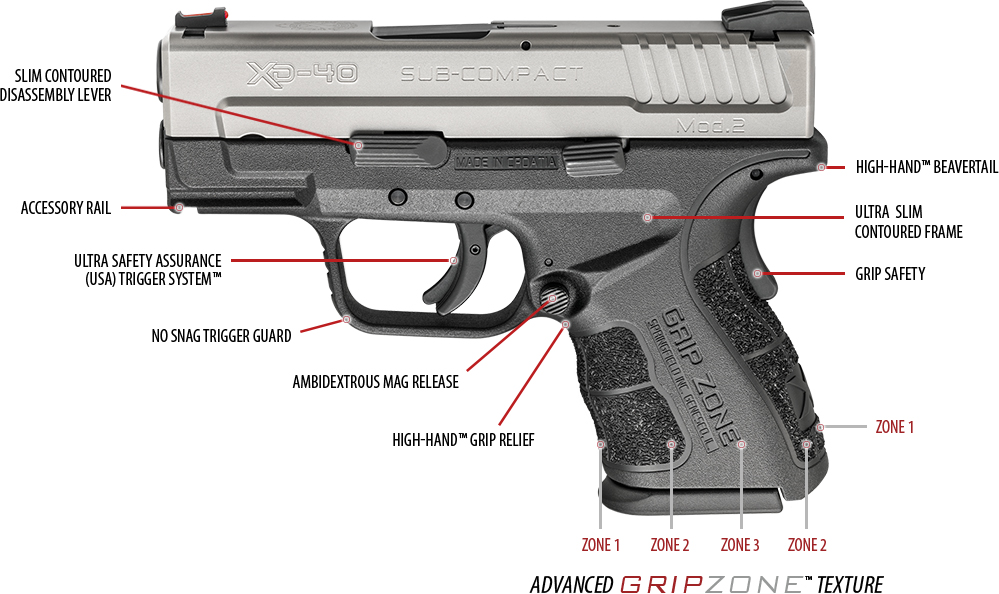 Springfield XD40 Mod2 - Arizona Firearms diagram of a springfield xd9 